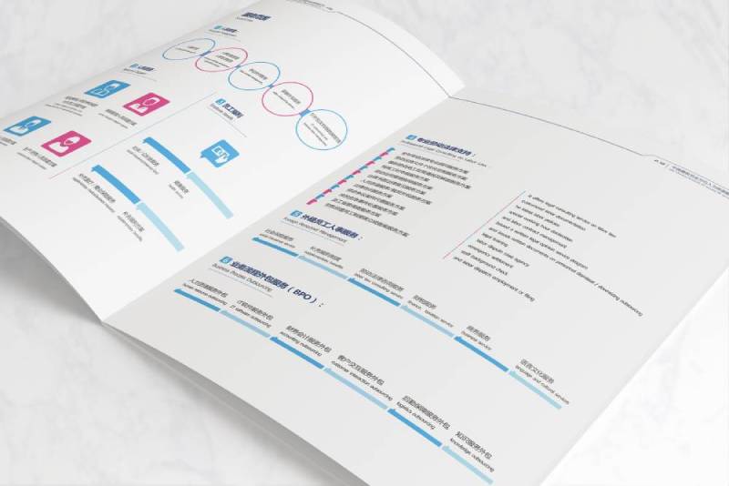 来凤县画册设计不断升级品牌体验感受